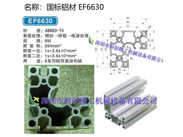 国标铝材EF6630