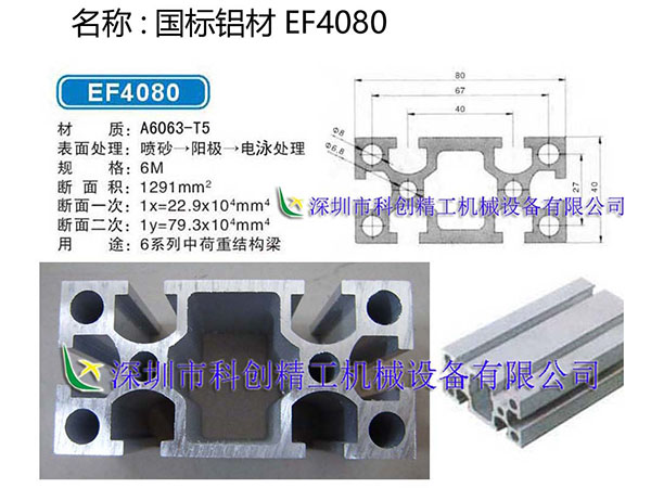 国标铝材EF4080