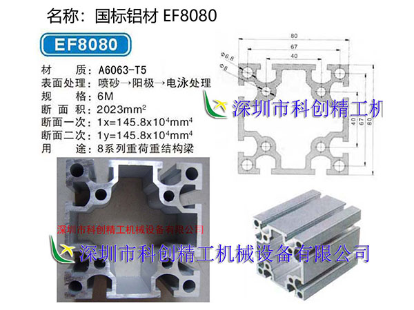 国标铝材EF8080