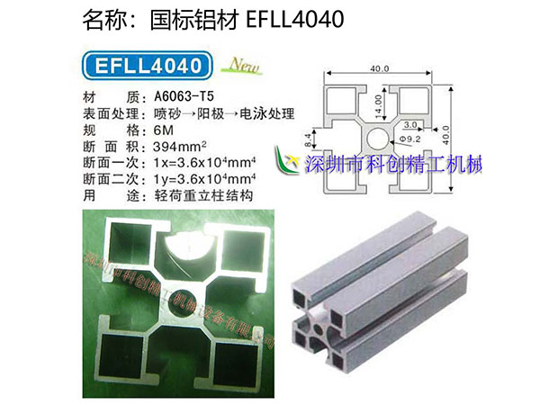 国标铝材EFLL40...
