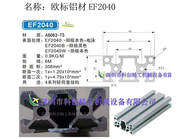欧标铝材EF2040