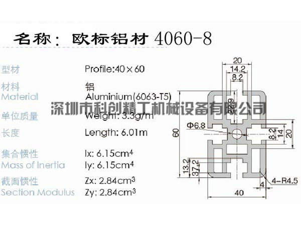 欧标铝材4060-8