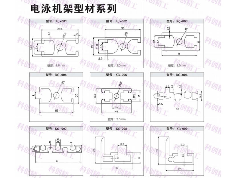 电泳机架型材系列