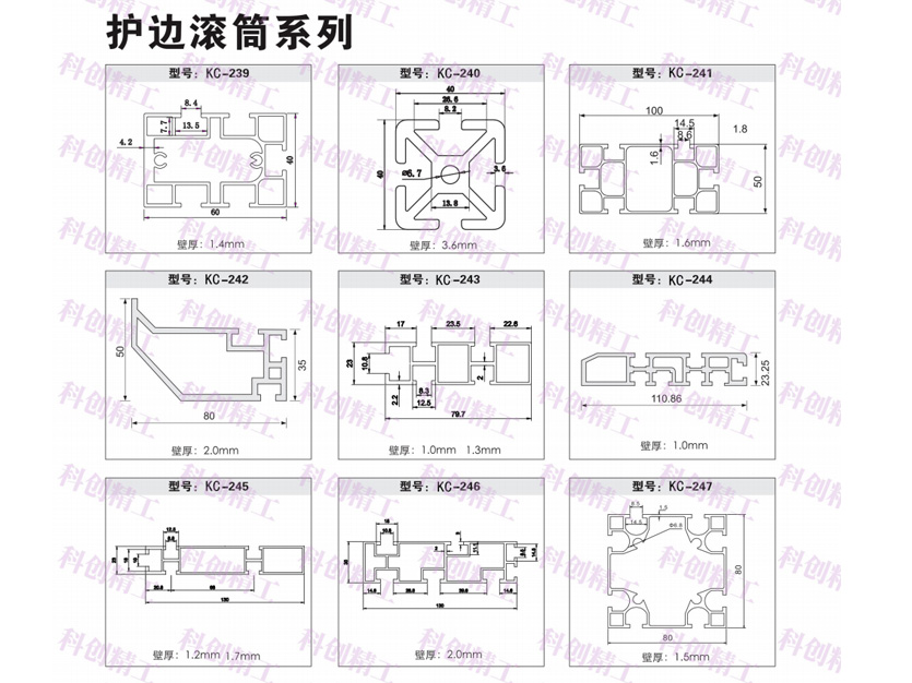 护边滚筒系列