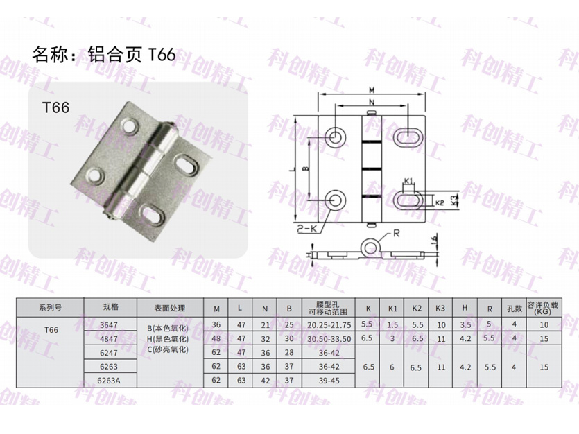铝合页T66