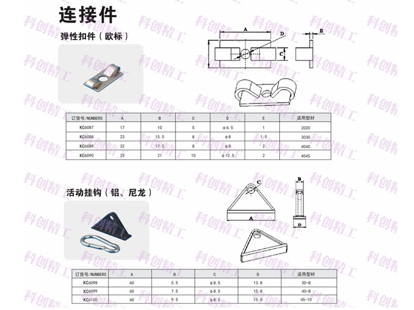 连接件