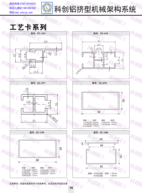 工艺卡系列